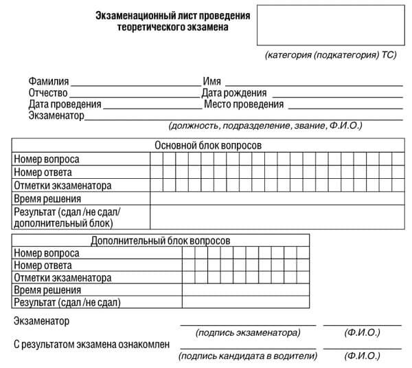 купить лист сдачи теоретического экзамена ПДД в Междуреченске